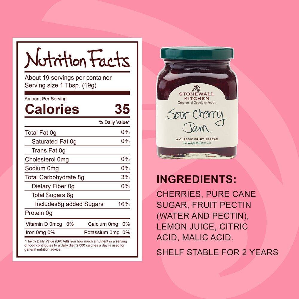 Sour Cherry Jam
