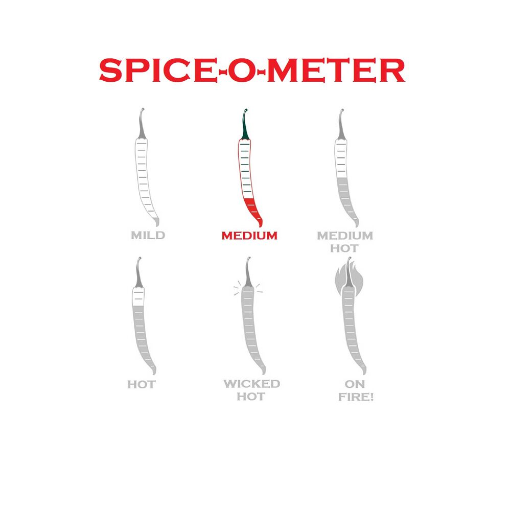 Spice - O - Meter